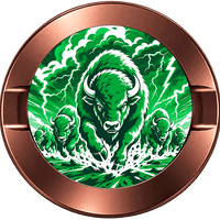 Marshall Thundering Herd